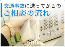 交通事故に遭ってからのご相談の流れ